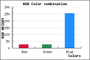 rgb background color #1A1AFE mixer