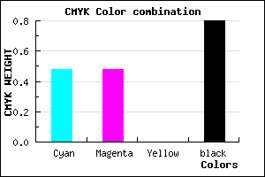 #1A1A32 color CMYK mixer