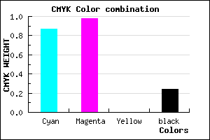 #1A03C1 color CMYK mixer