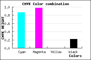 #1A04C7 color CMYK mixer