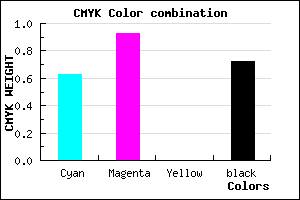 #1A0547 color CMYK mixer
