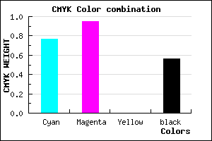 #1A0670 color CMYK mixer