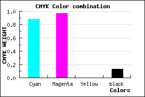 #1A06DE color CMYK mixer
