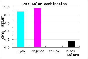 #1A07D5 color CMYK mixer
