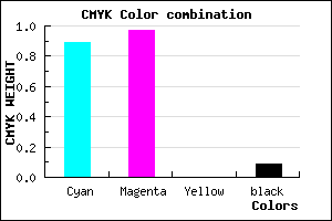 #1A08E8 color CMYK mixer