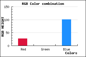 rgb background color #1B0065 mixer