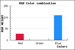 rgb background color #1B006C mixer