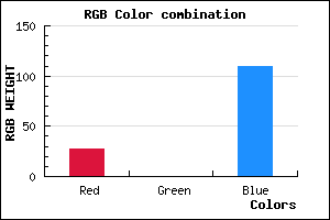 rgb background color #1B006D mixer