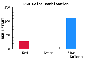 rgb background color #1B006F mixer