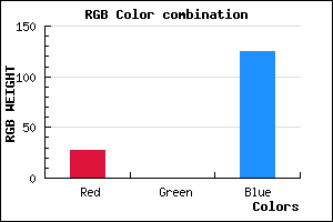 rgb background color #1B007D mixer