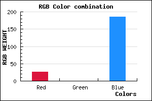 rgb background color #1B00BA mixer