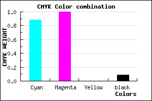 #1B00E8 color CMYK mixer