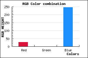 rgb background color #1B00F6 mixer