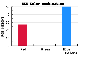 rgb background color #1B0032 mixer