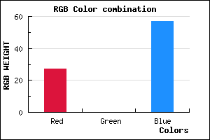 rgb background color #1B0039 mixer