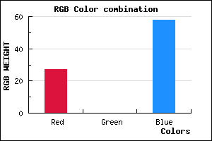 rgb background color #1B003A mixer