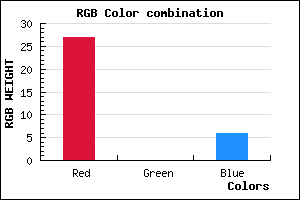 rgb background color #1B0006 mixer