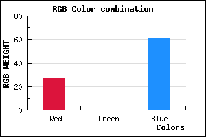 rgb background color #1B003D mixer