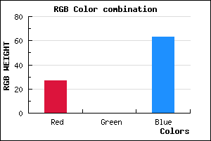 rgb background color #1B003F mixer