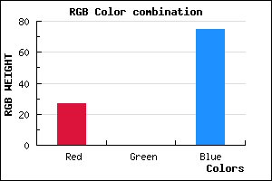 rgb background color #1B004B mixer