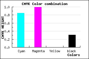 #1B01B1 color CMYK mixer