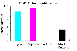#1B0AAE color CMYK mixer
