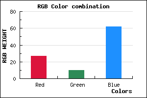 rgb background color #1B0A3E mixer