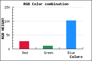 rgb background color #1B0B66 mixer