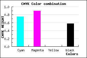 #1B0B6B color CMYK mixer