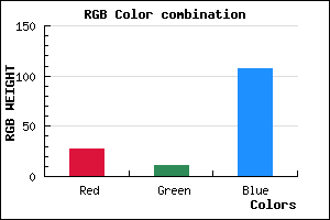 rgb background color #1B0B6B mixer