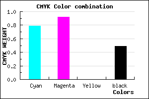 #1B0B83 color CMYK mixer