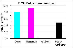 #1B0B84 color CMYK mixer