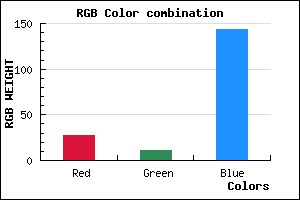 rgb background color #1B0B8F mixer