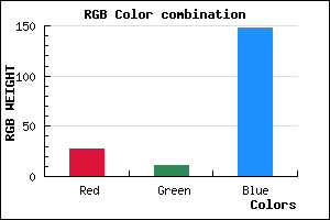 rgb background color #1B0B94 mixer