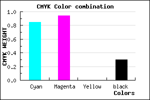 #1B0BB3 color CMYK mixer
