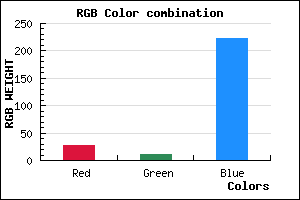 rgb background color #1B0BDE mixer