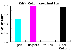 #1B0B37 color CMYK mixer