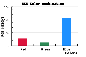 rgb background color #1B0C6A mixer