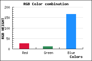 rgb background color #1B0CA6 mixer