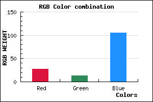 rgb background color #1B0D69 mixer