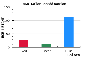 rgb background color #1B0D71 mixer