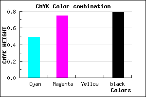 #1B0D35 color CMYK mixer