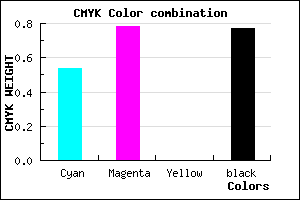 #1B0D3B color CMYK mixer