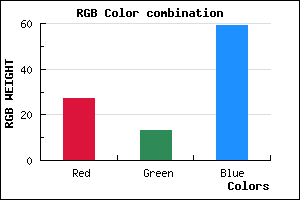 rgb background color #1B0D3B mixer