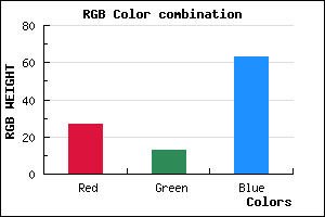 rgb background color #1B0D3F mixer