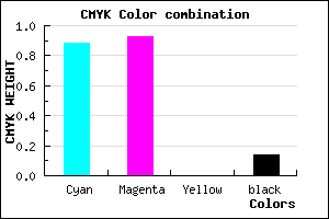 #1B0FDB color CMYK mixer