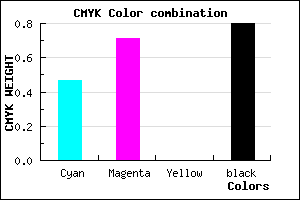 #1B0F33 color CMYK mixer