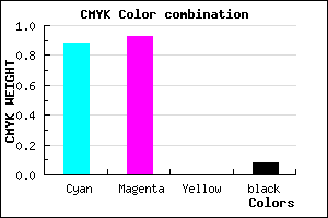 #1B10EA color CMYK mixer
