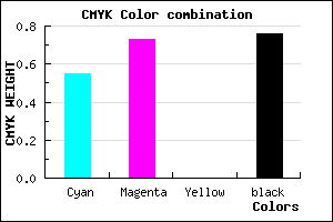 #1B103C color CMYK mixer