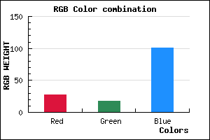 rgb background color #1B1265 mixer